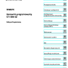 Sterownik programowalny S7-1200 G2 Podręcznik systemowy